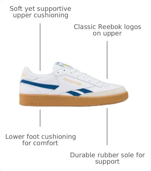 Image of Reebok Club C Revenge Vintage Sneakers for Men - Casual Tennis Mens Shoes