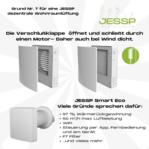 JESSP Eco Smart DZ Wohnraumlüftung – Luftfeuchte-gesteuert, 97 % Wärmerückgewinnung, WLAN, F7-Filter, Ø160 mm, 60 m³/h, leise ab 11,2 dB, Energieklasse A, 5 Jahre Garantie, für Wandstärken bis 470 mm