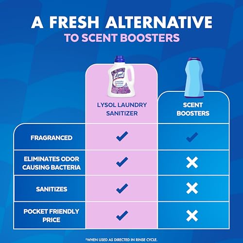 Image of Lysol Disinfectant Laundry Sanitizer & Scent Booster, Laundry Detergent Additive, Color Safe Bleach Alternative, Laundry Odor Eliminator, Kills Bacteria & Viruses, Lavender Scent, 90 Fl Oz