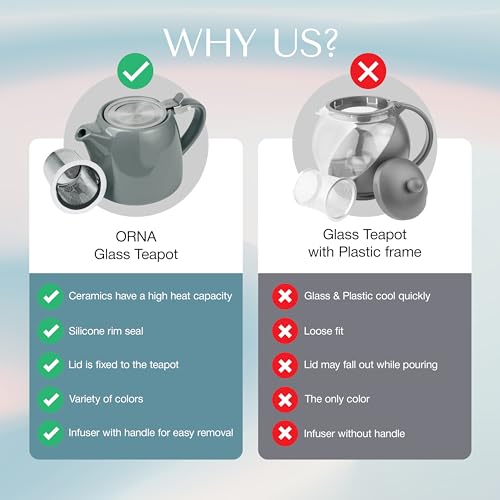 ORNA Ceramic Teapot with Tea Infuser – Small Tea Pot for Loose Leaf Tea – 550ml / 18.6 Oz Porcelain Non-Stove Teapot for 2 Cups with Tea Strainer (Grey) - Image 5