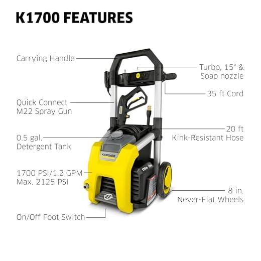 Kärcher K1700 Electric Pressure Washer