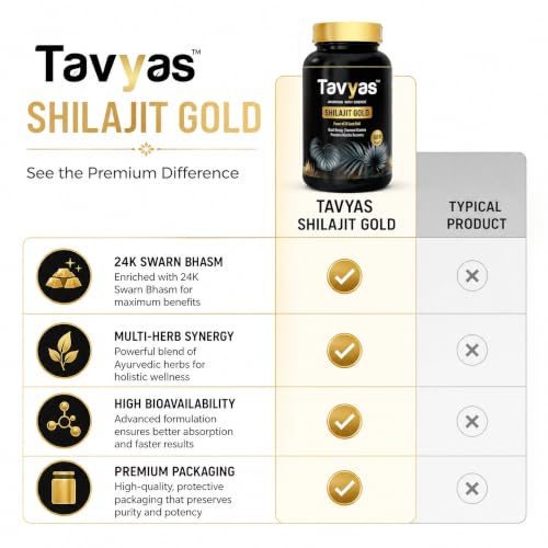 Image of Pure Original Himalayan Shilajit /Shilajeet Resin 60 Capsule| Serving | For Energy, Endurance & Vitality| 100% Ayurvedic