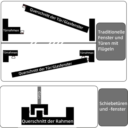 Türdichtung Dichtungsband Selbstklebend,Dichtung Türrahmen Flexibel,Gummidichtung Abdichtungsband Wasserdicht,Fensterdichtung,Dichtungsstreifen Dichtungsgummi Tür Fenster (D-Weiß, 6M)