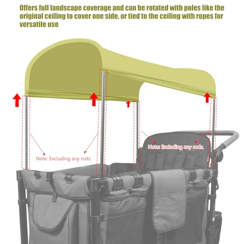 Image of Stretchy Panoramic Canopy Compatible with Wonderfold Stroller Wagons W2 /w4 All Model,Sun Shade and Protection for Riders(Olive-Green)