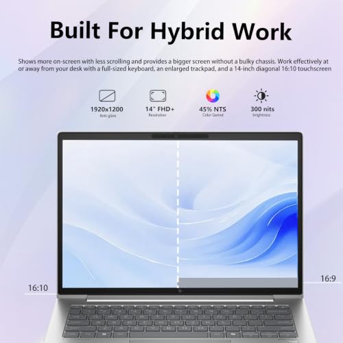 Image of HP Elitebook 640 G11 14 inch FHD+ Intel Core Ultra 7 155U Business AI Laptop | 32GB DDR5, 1TB SSD, Anti-Glare, Wi-Fi 6E, 5MP IR Camera, Backlit KB, Thunderbolt 4, Windows 11 Pro, Bundle w / 7-in-1 Hub