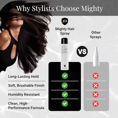 Number 4 Mighty Hair Spray Flexible y Ligero 9 oz miniatura 6