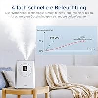 Levoit Smart Luftbefeuchter für große Räume, Top-Fill Humidifier, Warm&Kalter Nebel max 550 ml/h, bis 40-70m², leise Raumbefeuchter für Kinderzimmer, Pflanzen, Auto Shut-off, 6 L, Weiß – Ansicht 2