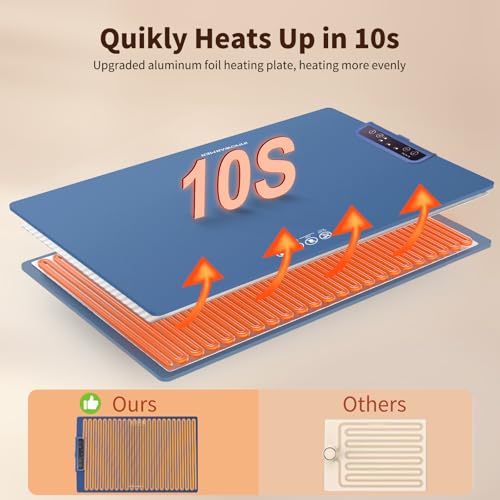 INNOWARMER Warmhalteplatte Elektrisch,Speisenwärmer Ganzflächige Erwärmung,Faltbare Silikon Warmhalteplatte 3 Einstellbarer Temperatur & Timer,Buffetwärmer Elektrisch für Buffet Familie (Blau) – Bild 4