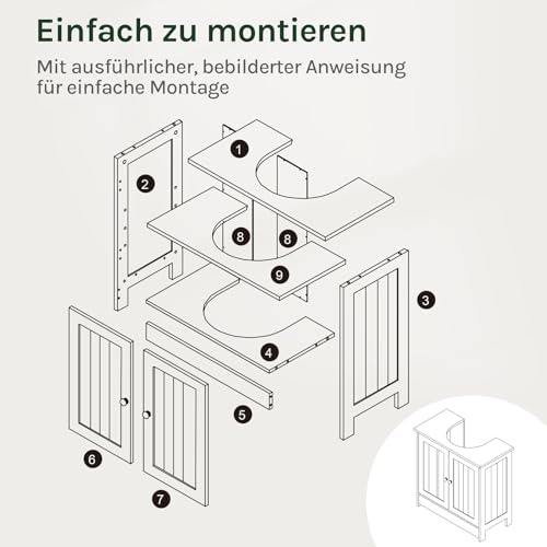 WOLTU Waschbeckenunterschrank, Unterschrank, Badezimmerschrank mit 2 Türen, Badschrank Badregal Waschtisch Holz Grau Bad waschbecken 60x60x30cm