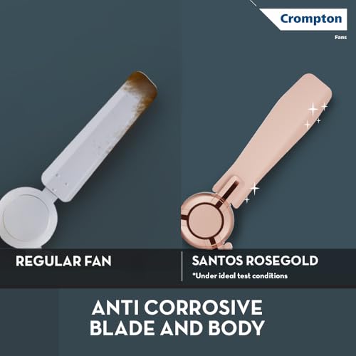 Image of Crompton HIGHSPEED SANTOS ANTIDUST 1200 mm (48 inch) Ceiling Fan (Rose Gold) Star rated energy efficient fans