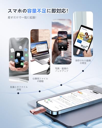 seumawe Phone用USBメモリ 4in1 USBメモリ256GB OTG-UD11 の商品画像 4