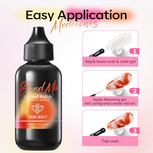 Image of modelones 50ML Blend Mix Blooming Gel Nail Polish Set with Nail Art Palette & 20PCS Nail Brushs, Clear Blooming Gel for Spreading Effects Floral Print Marble Design Mix Color Glitter Nail Art DIY