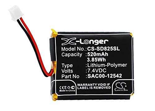 Ejjinenbby Replacement Battery Compatible for HoundHunter 1875 ST-101SA Transmitter HoundHunter 3225 SportHunter 1825X SD-3225 Hound Hunter Launcher Transmitter (520mAh/7.4V), SAC00-12542 Battery