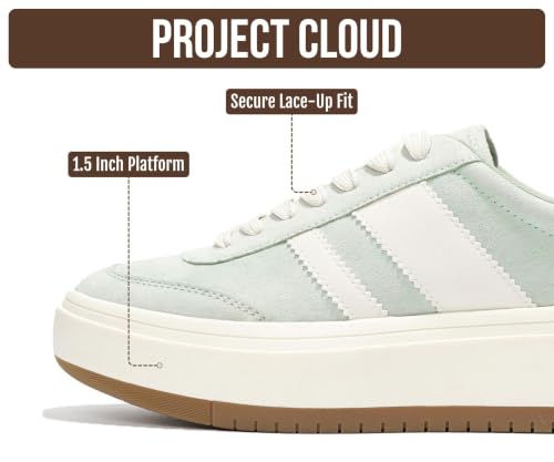 Image of Project Cloud Platform Sneakers for Women - Lightweight Memory Foam Insole Womens Sneakers - Non-Slip Fashion Sneakers for Women Footwear - Women's Fashion Platform Shoes (Nita)