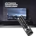 Universal Remote Control Replacement Fit for All Insignia LED-LCD HDTV TVs