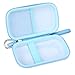 Hard Travel Case for SABANI for LOVELEDI for IAPOS for Pxwaxpy for OHOVIV for FOCHEW Portable Charger Power Bank, Storage Holder for Fast Charging Battery Protective Case (Blue)