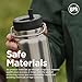 Klean Kanteen TKWide Twist Cap with Straw Kit - Reusable Straw Lid - Premium Water Bottle Accessories - Leak Proof & Dishwasher Safe - Black