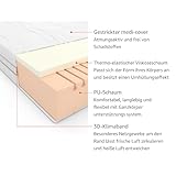 Amazon Basics Memoryschaum Matratze mit 7 Zonen, Mittel Fest (H3), 160 x 200 x 20 cm, Weiß