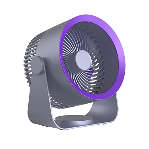 Ventilador circulador de ar de mesa, ventilador de montagem na parede, ventilador portátil a pilhas, ventilador de mesa pessoal para casa, escritório, quarto