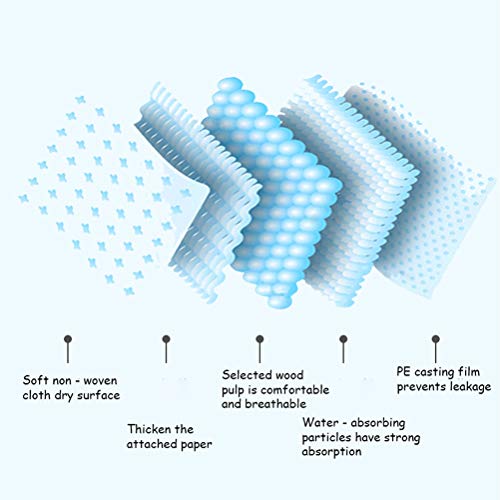 Kathson 100 Pcs Rabbits Disposable Diaper Cage Liners Super Absorbent Healthy Cleaning Pad For Hedgehogs, Hamsters, Chinchillas, Rabbits, Cats, Reptiles And Other Small Animals #TOP1