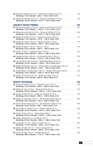 Trek des Pyrénées, de la méditerranée à