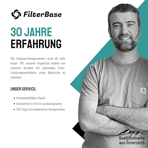 FilterBase® Universal Fettfilter Dunstabzugshaube | 2er Pack | Filter für Abzugshaube mit Sättingungsanzeige, kompostierbar, zuschneidbar 57x47 cm