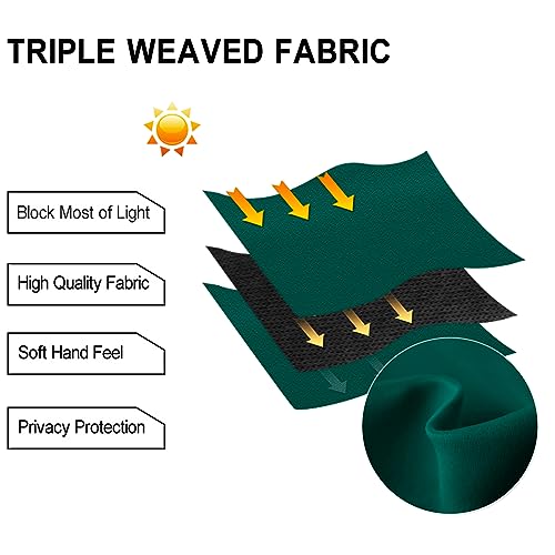 Image of DWCN Blackout Curtain Panel for Bedroom -Christmas Thermal Insulated Energy Saving Grommet Blackout Drapery for Patio Door, Room Divider Big Long Curtain, Hunter Green, W100 by L84, 1 PC