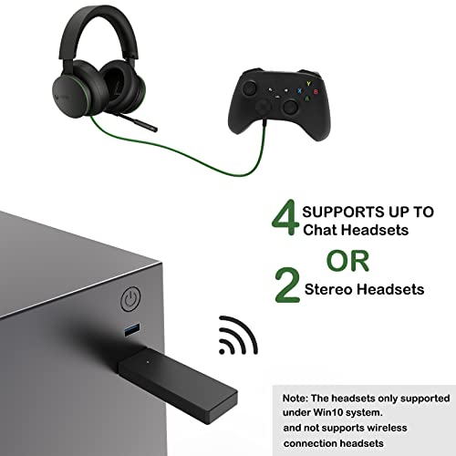 Cenxaki Wireless Adapter For Xbox One Series Controller Works With Windows 7/8.1/10-1.0 Version #TOP4