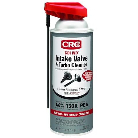 CRC GDI IVD Intake Valve & Turbo Cleaner Cover