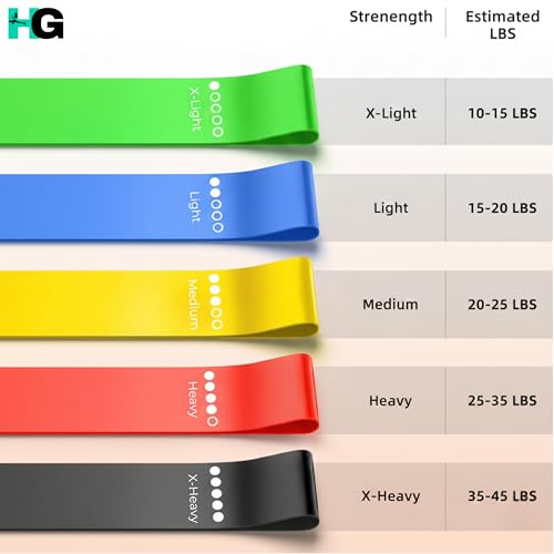 Image of Resistance Bands for Exercise Mini Loop Band for Gym Toning Exercise Resistance Bands Set Elastic Band Stretch Band for Workout Natural Latex Theraband Elastic, Multicolor