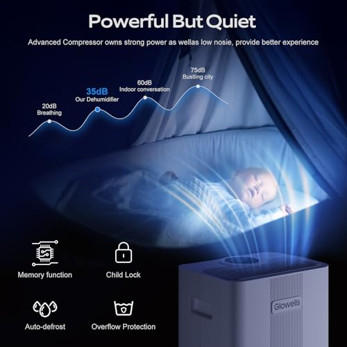 1500 Sq.Ft Dehumidifier for Basement with Drain Hose, Glowells 21 Pints Dehumidifiers for Home, Bathroom, Bedroom Large Room, RV, Three Modes, Quiet with Smart Compressor, Dry Clothes, 24H Timer by Glowells - Used condition - Image 7