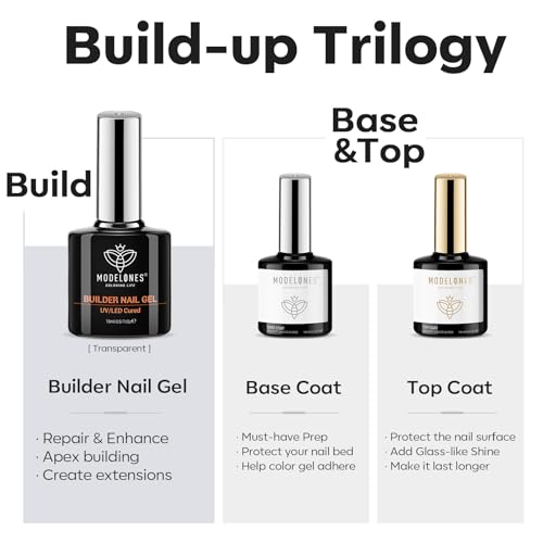 modelones Builder Nail Gel with Gel Top and Base Coat, 3Pcs Gel Nail Kit for Nail Thickening Apex Building Nail Extension Rhinestone Gel Nail Glue, LED Nail Lamp Cured by modelones - Image 2