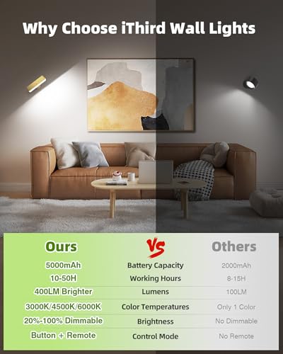 Image of iThird Battery Operated Wall Sconce Set of 2, Gold Rechargeable | Type-C 5V 1A charging, 360 rotation, 3000K /4000K /6000K, remote and button control