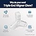 Aligner Chewies, Triple-End Orthodontic Chew Tool with Soft Hollow-Core & Grooved Bite - Comfortable Tray Seaters for Pain Relief, Daily Use (Pack of 2) (White)