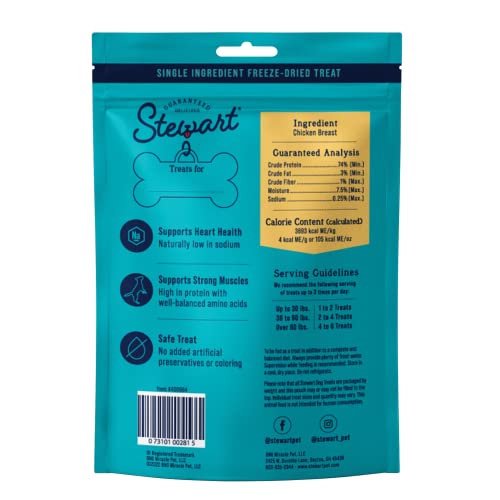 Stewart Freeze Dried Dog Treats Pup’s Preferred Variety Pack (Beef Liver, 4 oz. + Chicken Breast, 3 oz. + Salmon, 2.75 oz.) Healthy, Natural, Single Ingredient, Grain Free Dog Treat (3 Pouch Bundle)