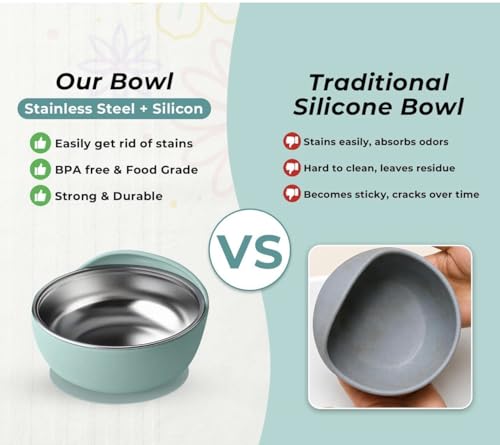 Image of NYALA Stainless Steel Toddler Plates Silicone Suction, Non-Slip Baby Plates BPA Free,Unbreakable Dishwasher Safe (Pista Green, Bowl)