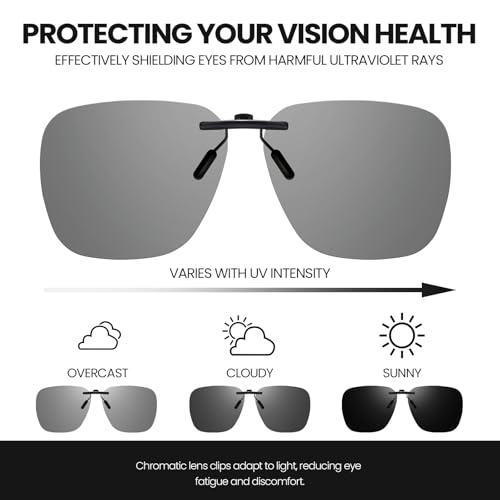 TJUTR Photochromic Clip On Flip Up Sunglasses Over Prescription Glasses, Polarized UV400 Protection Sun Glasses for Women Men2