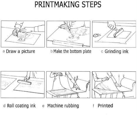 Manual Etching Press for Block Printing with Uniform Pressure - Ideal for Monotype and Printmaking Art Supplies