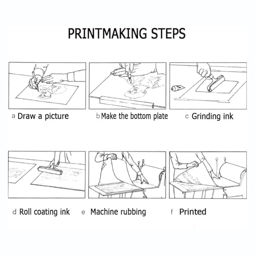 Pressa per incisione manuale per stampa a blocchi con pressione uniforme, ideale per monotipi e forniture artistiche