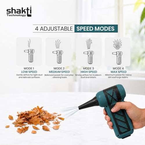 Image of Shakti Technology AirJet Pro Handheld High-Speed Air Duster,130000 RPM Cordless Mini Air Blower & Vacuum Cleaner 2-in-1, Portable Rechargeable Blower for Home, Car, PC and Keyboard Cleaning (Blue)