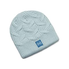 (469) Fuse Teal / Chicago Blue / Fuse Teal