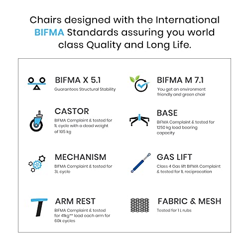 Image of Wipro Breathe Mid Back Mesh Ergonomic Home & Office Chair (Black) with Adjustable armerst, Nylon Base and Nylon Castors, BIFMA Compliant