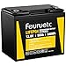 Feuruetc 12V 50ah LiFePO4 Solar Battery – Deep Cycle Lithium Battery for Solar Systems, Off-Grid, RV, Marine, and Backup Power with 15000+ Cycles, Lightweight, Maintenance-Free
