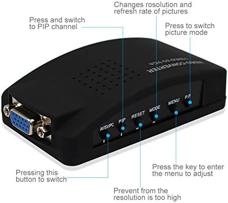Yosoo CCTV BNC Camera Composite S-Video To VGA Converter Adapter In To PV VGA LCD Out