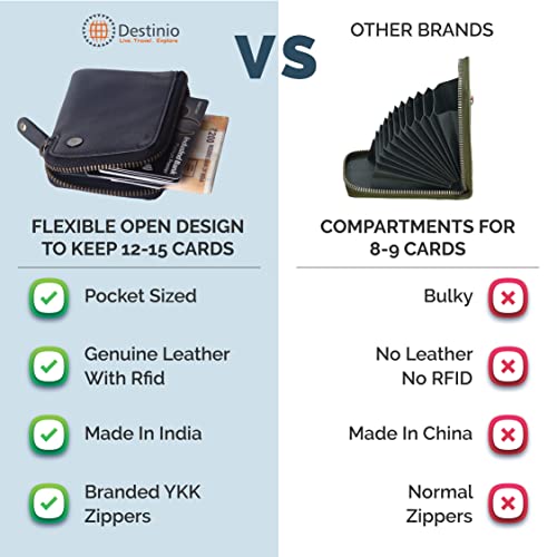 Image of Destinio Card Holder Wallet for Men Women - Genuine Leather, Branded Zippers, RFID Protection - ATM Debit Credit Card Holder, Slim RFID Protected Zipper Money Coin Purse (Blue)