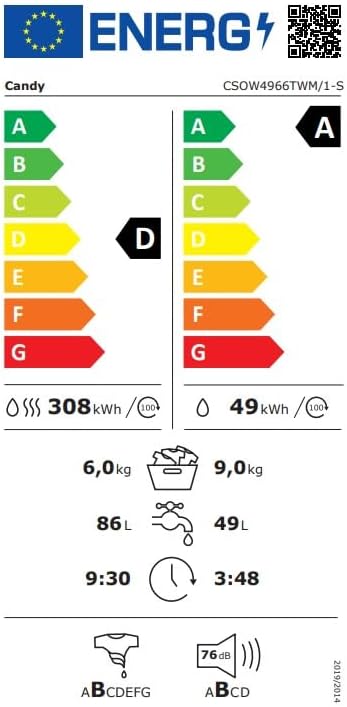 Energy label for Candy CSOW4966TWM/1-S showing Class A for washing and Class D for drying