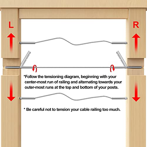 Blika 100 Pack T316 Stainless Steel Right&Left Handed Thread Swage Lag Screws For Wood Posts Of 1/8" Stair Cable Railing Kit, Cable Railing Hardware, 1/8" Cable Railing System #TOP5