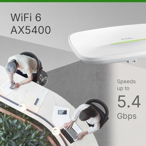 Zyxel NWA210AXv2 Borne d'accès sans fil Wi Fi 6 2.4 GHz 5 GHz géré par le Cloud - vue 6