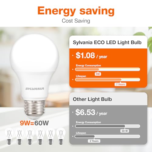 Image of Sylvania ECO LED A19 Light Bulb, 60W Equivalent, Efficient 9W, 7 Year, 750 Lumens, Non-Dimmable, Frosted, 5000K, Daylight - 8 Pack (40883)