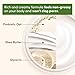 Aveeno Daily Moisturizing Cream with Prebiotic Oat & Shea Butter for Body, Face & Hands Moisturizer Cream, Hydrates Normal to Dry, Sensitive Skin, Fragrance Free, Non-Comedogenic, 20 oz